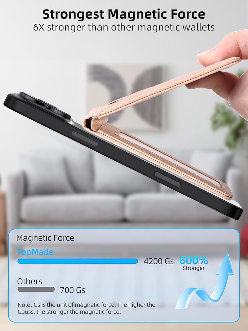 TopMade for MagSafe Wallet, Works with Apple Find My, Magnetic Wallet for iPhone 17/16/15/14/13/12 Series, for iPhone Wallet Stand with Finder Tracker, 6 Card Holder, RFID Blocking, Slim, Gold - Image 3